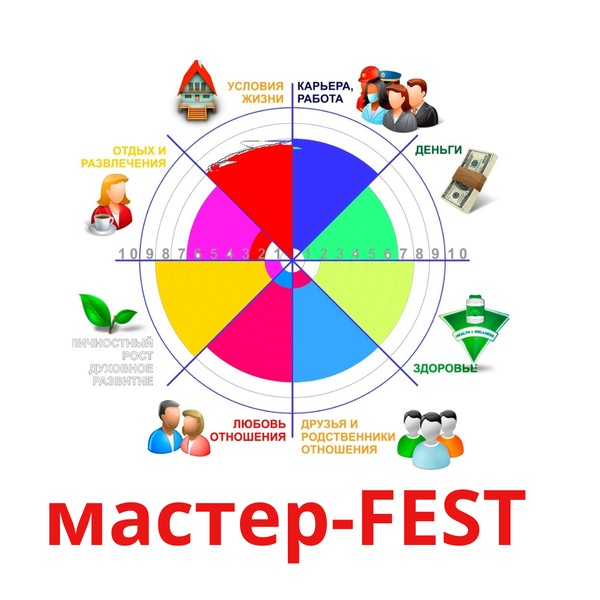 Master-FEST | Фестиваль мастер-классов