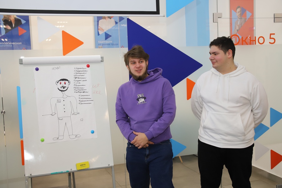 Стратегическая сессия &laquo;Я лучший кандидат&raquo;