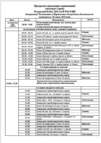 Открытый кубок ДОСААФ по мотокроссу и квадрокроссу