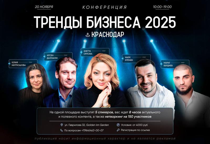 Тренды развития бизнеса 2025 Краснодар