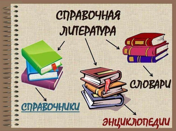 «Знакомство со словарями и энциклопедиями»