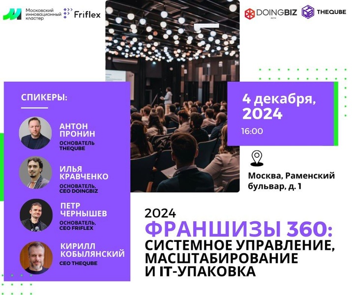 Франшизы 360: системное управление, масштабирование и IT-упаковка