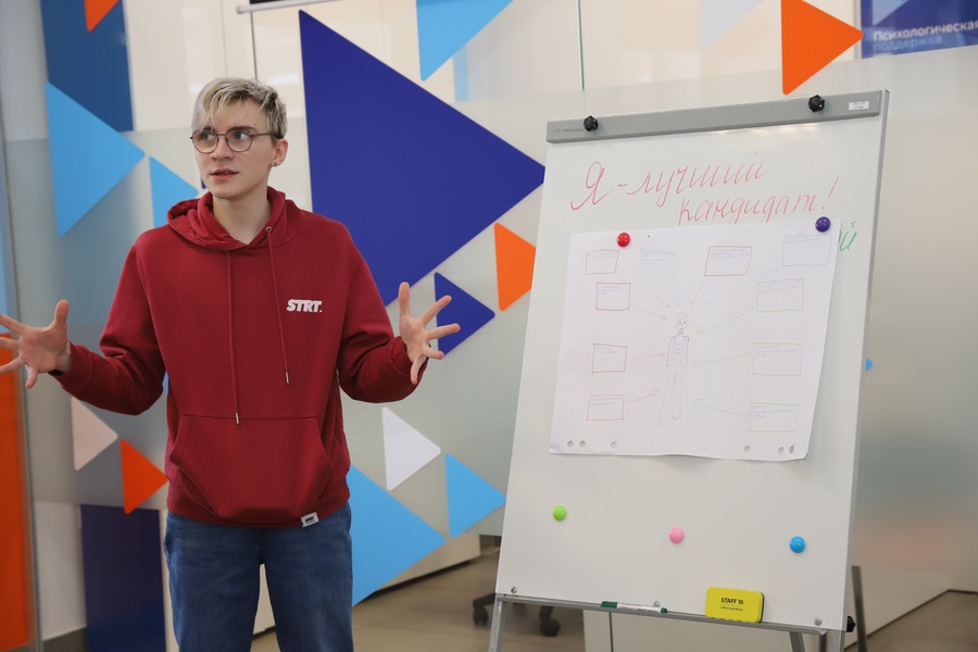 Тренинг «Искусство коммуникации»