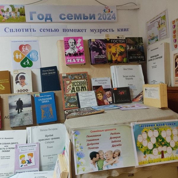 Книжная выставка «Сплотить семью поможет мудрость книг»