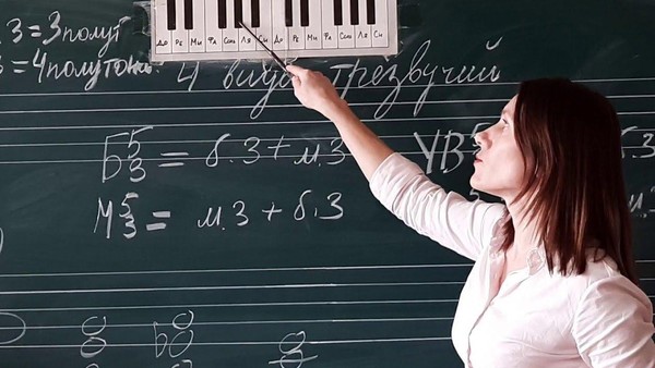 II Этап курса повышения квалификации преподавателей музыкально-теоретических дисциплин