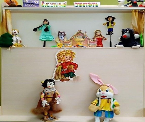 Кукольный спектакль «Экскурсия Кузи и Кикиморы в библиотеку»