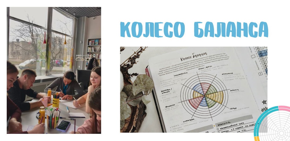 Бизнес игра-"Колесо баланса"
