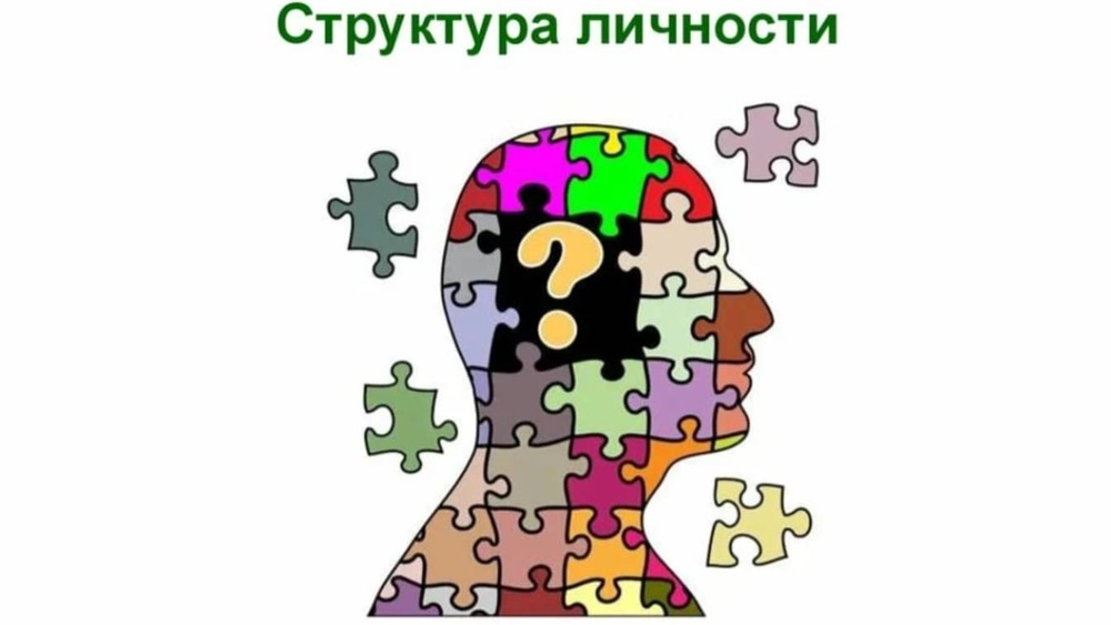 Структура личности человека