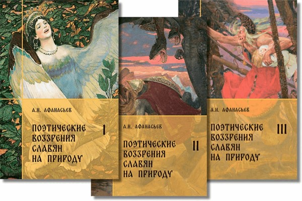 История экспоната «Книга А.Н. Афанасьева «Поэтические воззрения славян на природу»