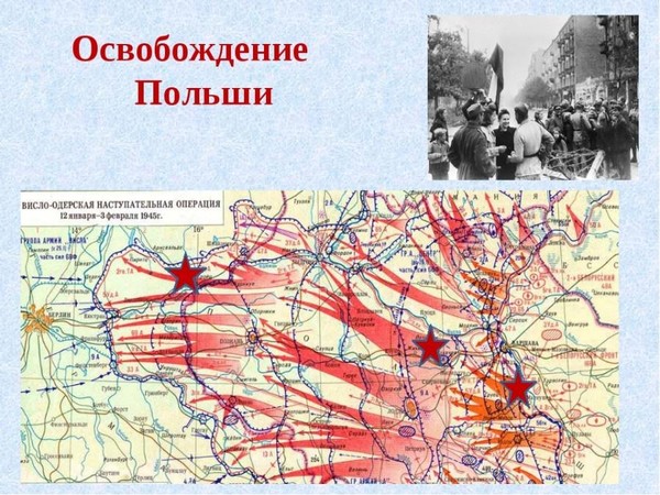 Тематическая встреча «Освобождение Европы. Польша борьба за свободу.»