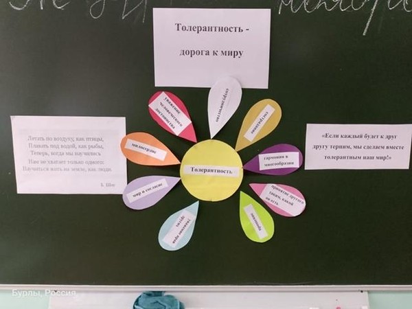 Беседа Толлерантност «Здоровье к миру»