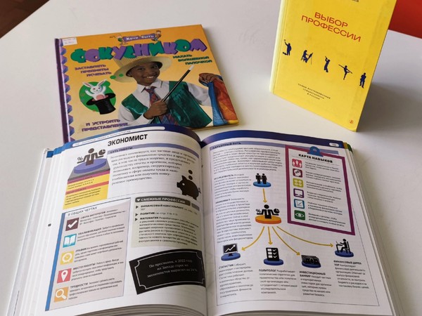 Деловая игра «Зову в свою профессию»