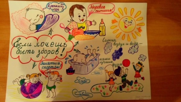 «Если хочешь быть здоров»