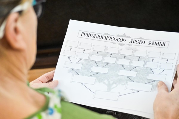 Школа начинающего родослова