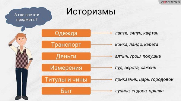 Библио–словарь «Забытые слова родного языка»