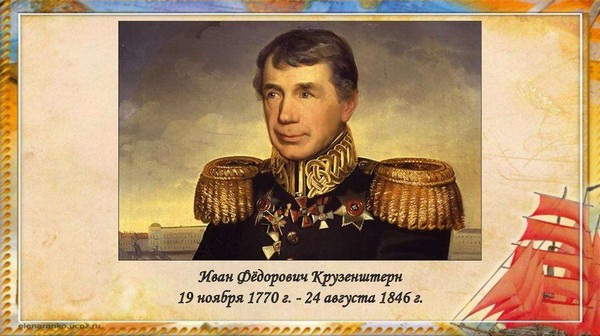 Познавательная программа «Вокруг света под русским флагом»