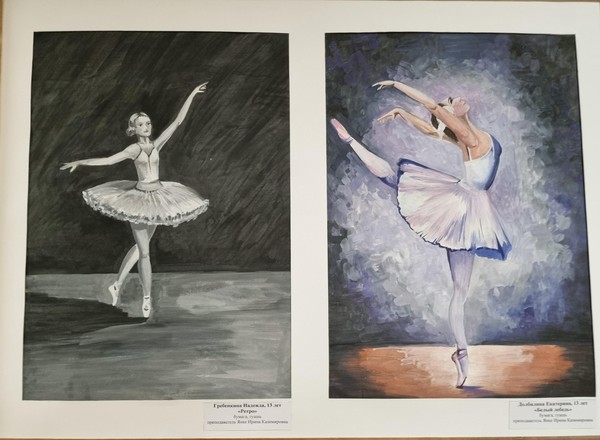 100 лет со дня рождения Майи Плисецкой: дань гению танца в выставке художественных работ