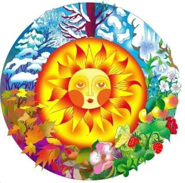 «Народный праздник – Филипповки»