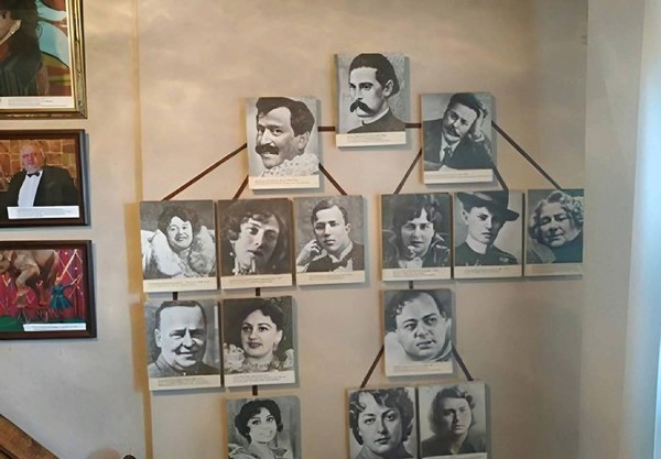 Тематическая беседа «Семейное древо Дуровых»