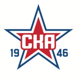 СКА-1946 — Академия СКА