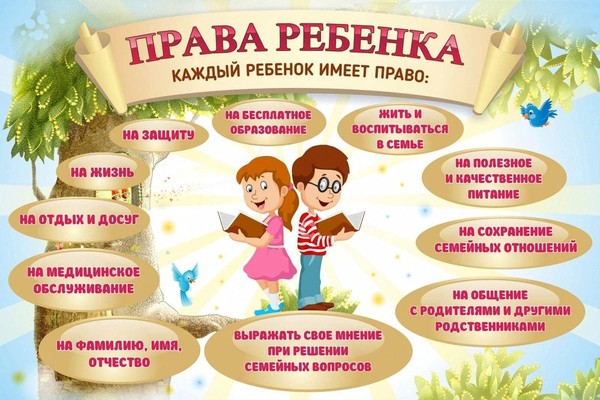 Правовой час «Я ребёнок я имею право»