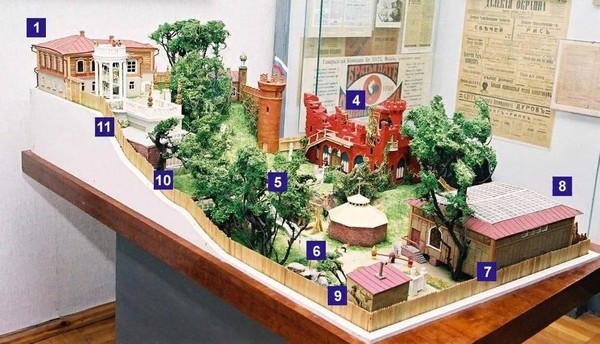 Тематическая экскурсия «Дуровское чудо»