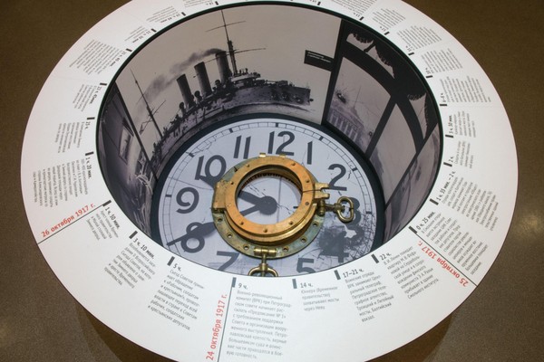 Экскурсия по Музею политической истории России