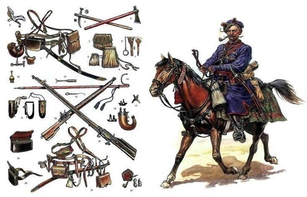 Тематическая беседа «Чем вооружались донские казаки»