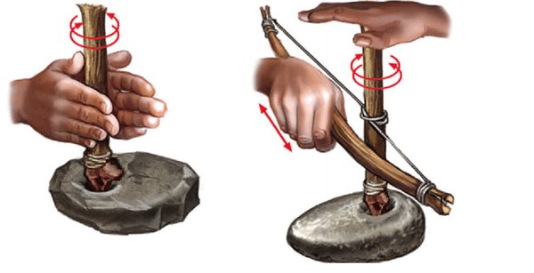 Тематическая беседа «Первобытное сверло»