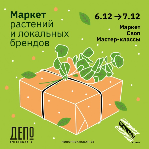 Growbox Market