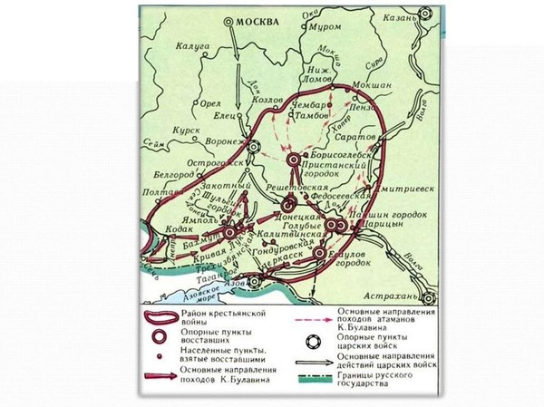 Тематическая беседа «Восстание Кондратия Булавина»