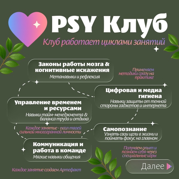 Старт еженедельного клуба для подростков, развивающего лидерские качества и самопознание "PSY"