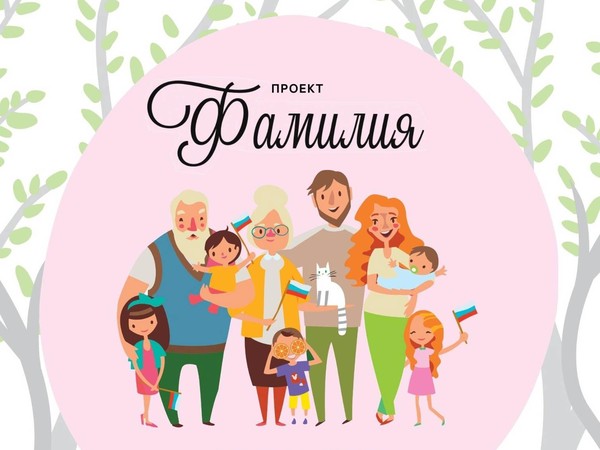 Практикум «Фамилия»