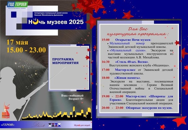 Ночь музеев 2025