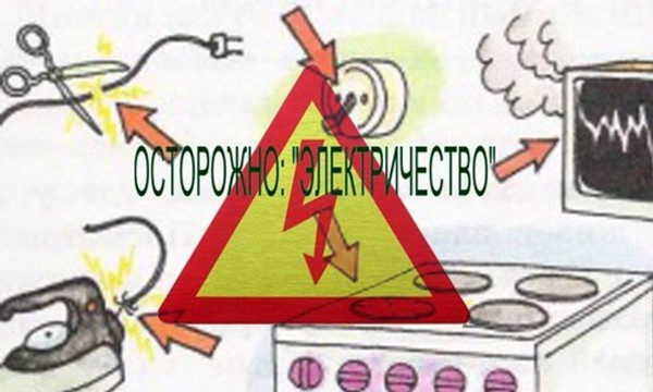 «Электроприборы вокруг нас»