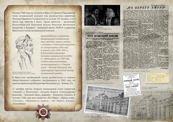 Экскурсия по выставке «Труппа театра в годы Войны»
