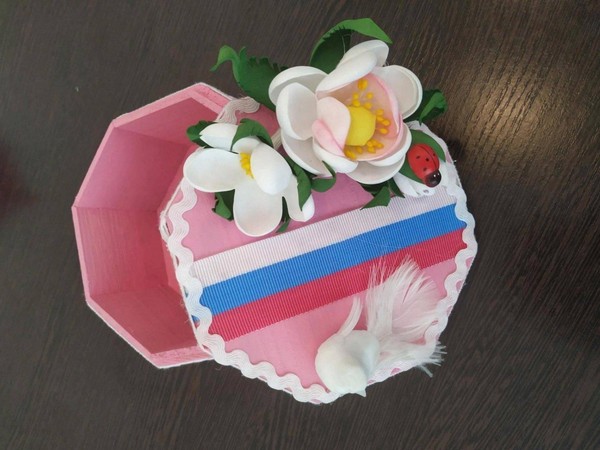 Мастер-класс «Декоративная шкатулка»