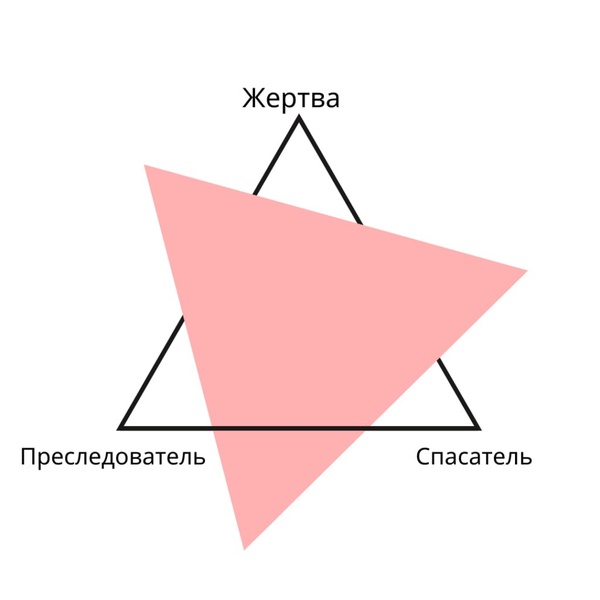 Треугольник Карпмана