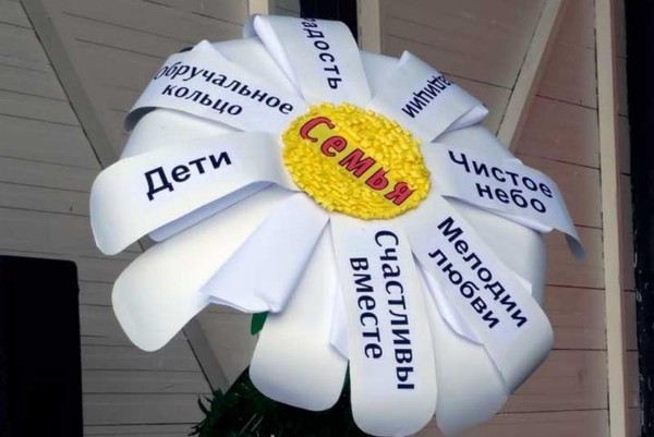 Мастер-класс «Ромашка – нежный символ семьи»