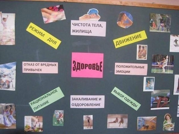 Урок здоровья «Закаляйся правильно»