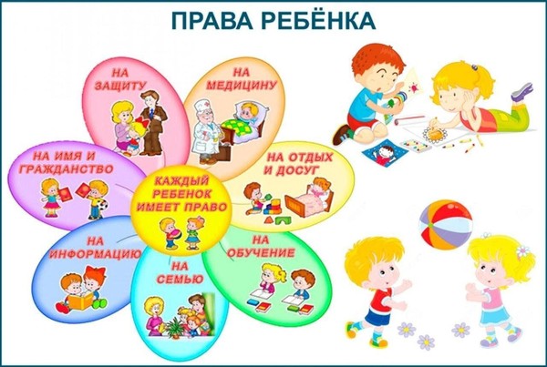 Познавательно игровая программа «Путешествие в страну «Правознайки»