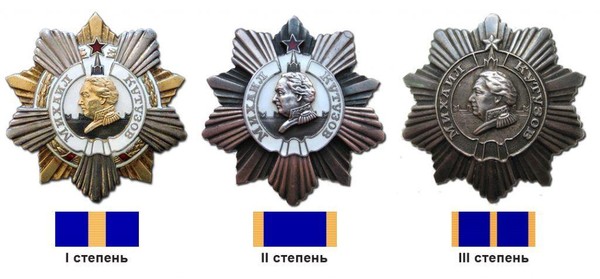 Тематическая встреча «Ордена и медали»