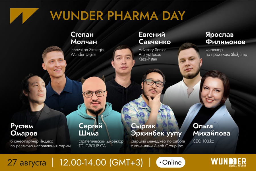 WUNDER PHARMA DAY: как продвигать фармбренды в digital