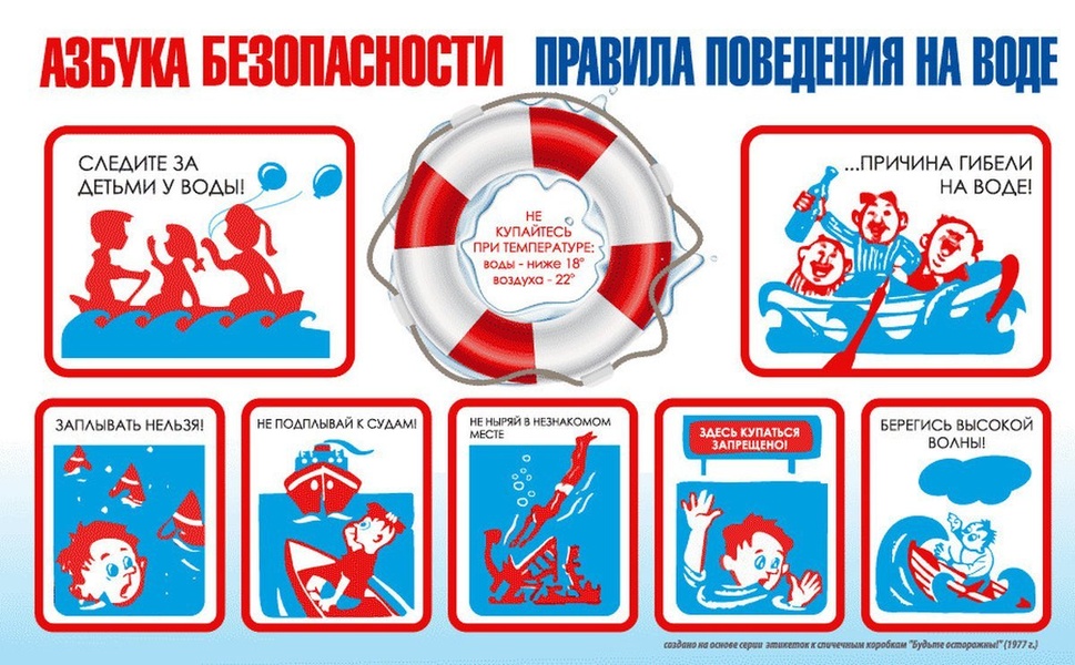 Водная азбука