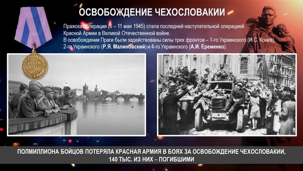 Тематическая встреча «Освобождение Чехословакии.»