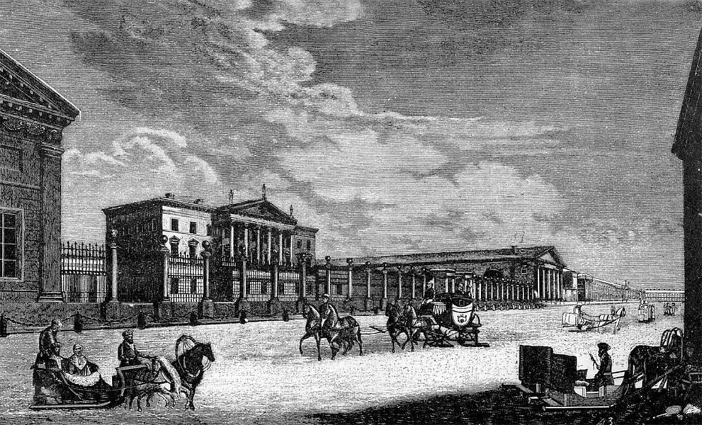 Финансовая система Российской империи в конце XVIII– начале XIX в.