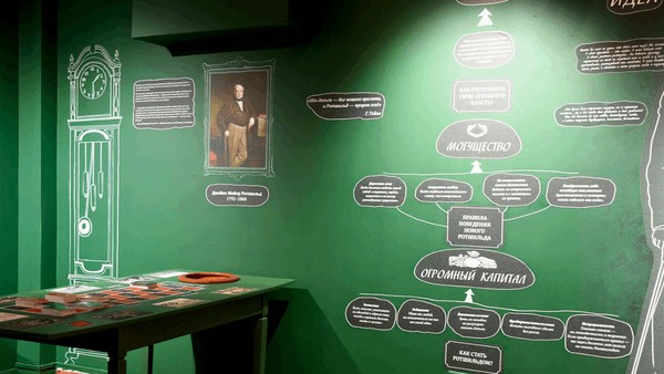 «Я денег не боюсь…». Лекция в рамках выставки «Подросток»: от идеи к идеалу»