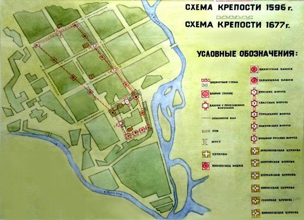 Музейный урок «Крепость Оскол»