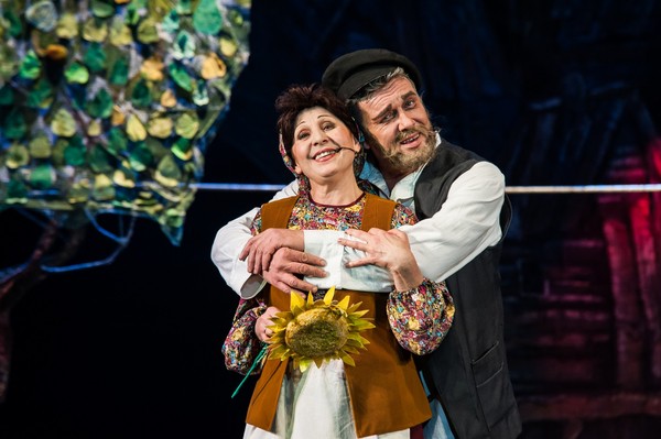 Дочери Тевье