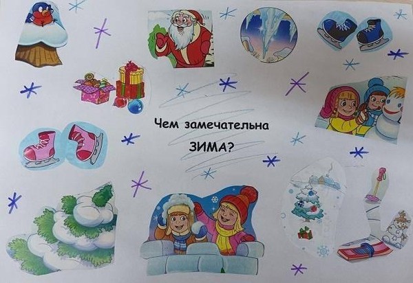 Мастер-класс «Коллаж «Чем замечательна зима»